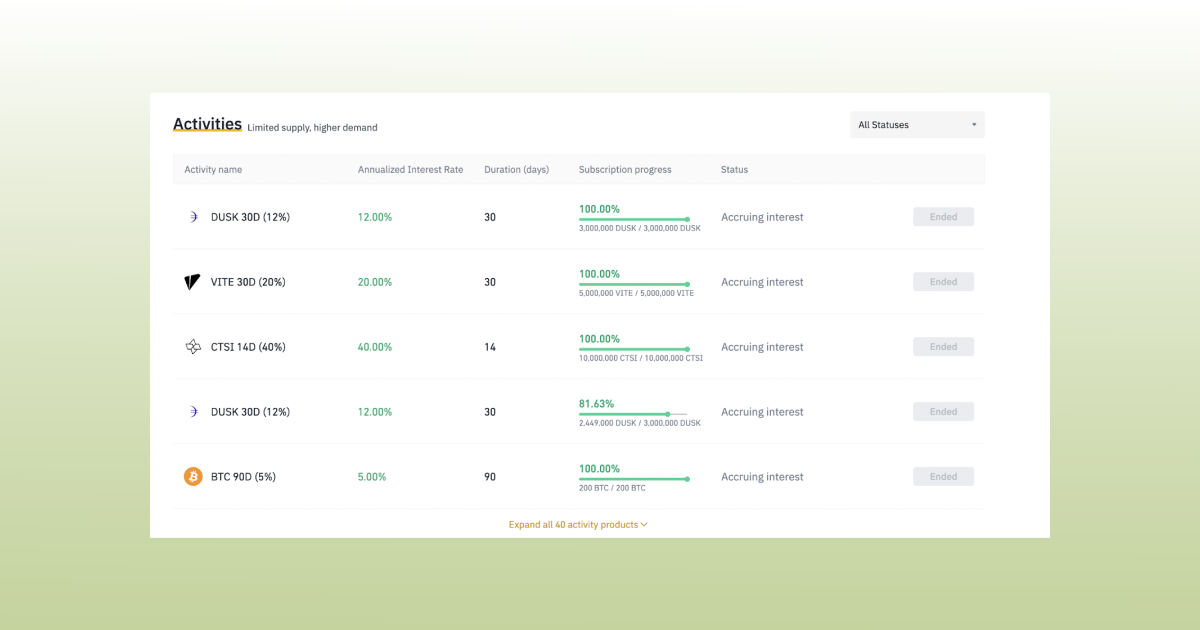 Products_Binance_Activities