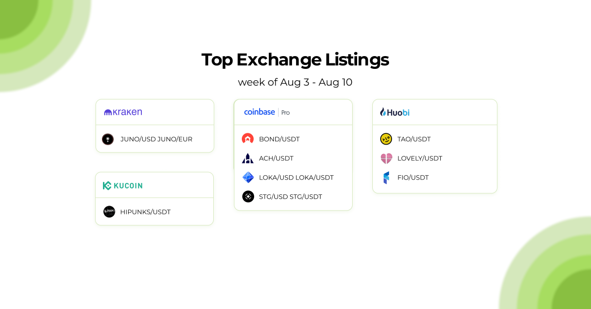 gc_listing_10.08
