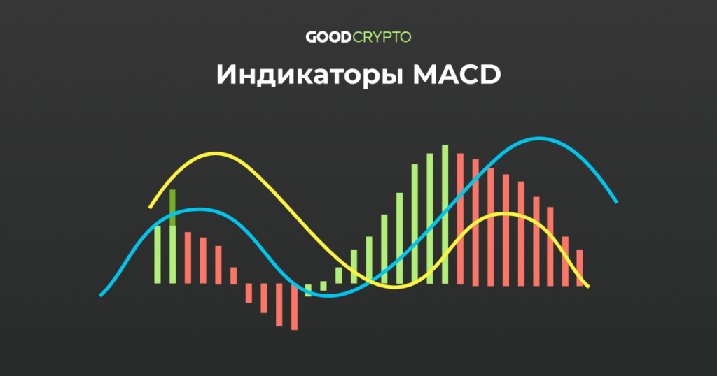 Индикатор MACD и MACD торговые стратегии: Подробное руководство от Good Crypto