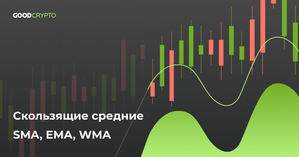Скользящие Средние SMA, EMA, WMA: Полное Руководство Для Трейдеров от Good Crypto