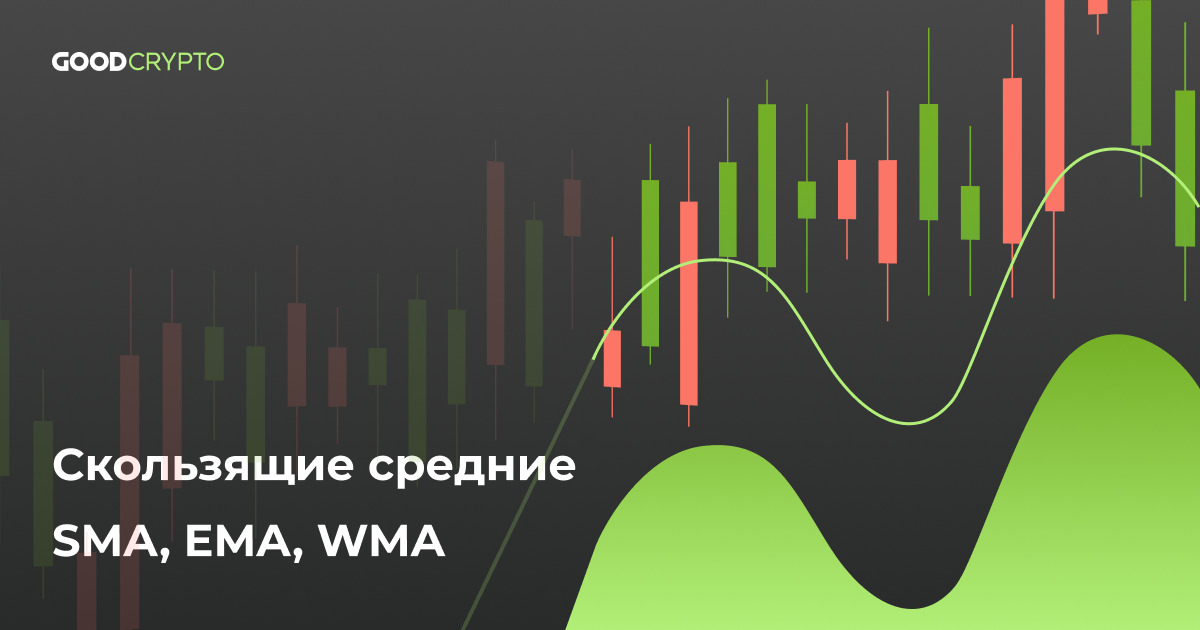 Скользящие Средние SMA, EMA, WMA: Полное Руководство Для Трейдеров от Good Crypto