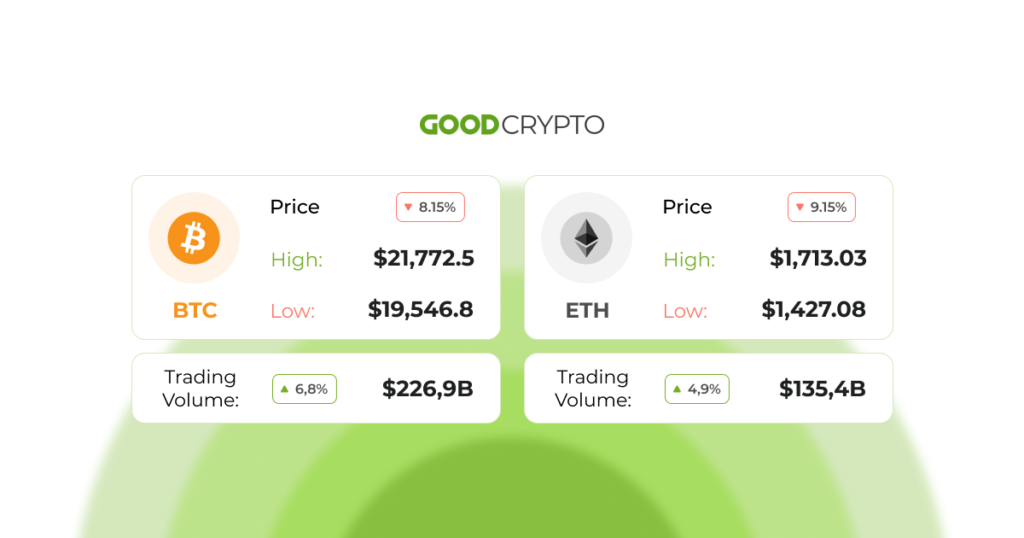 Before the merger Ethermine introduces staking as a service