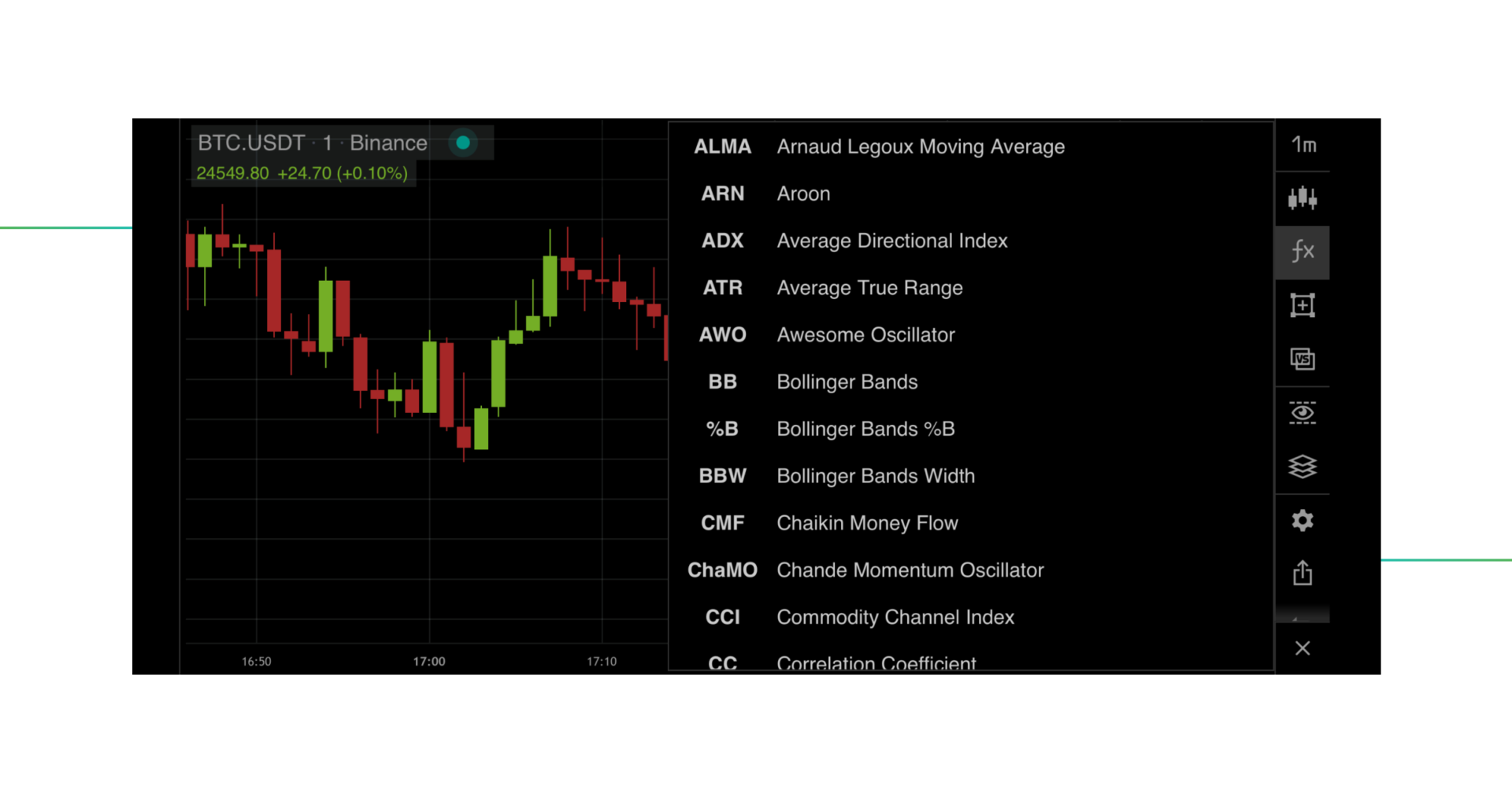 how_to_set_up_bollinger_bands_5