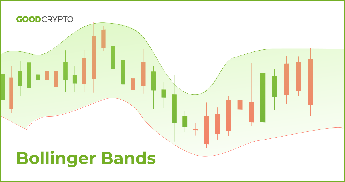Bollinger Bands: a Complete Guide for Traders exemplified by Good Crypto Charts
