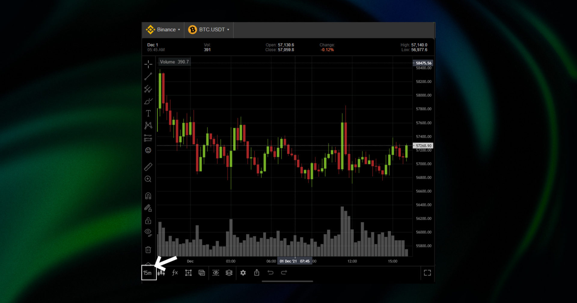 chart patterns setting in GoodCrypto app