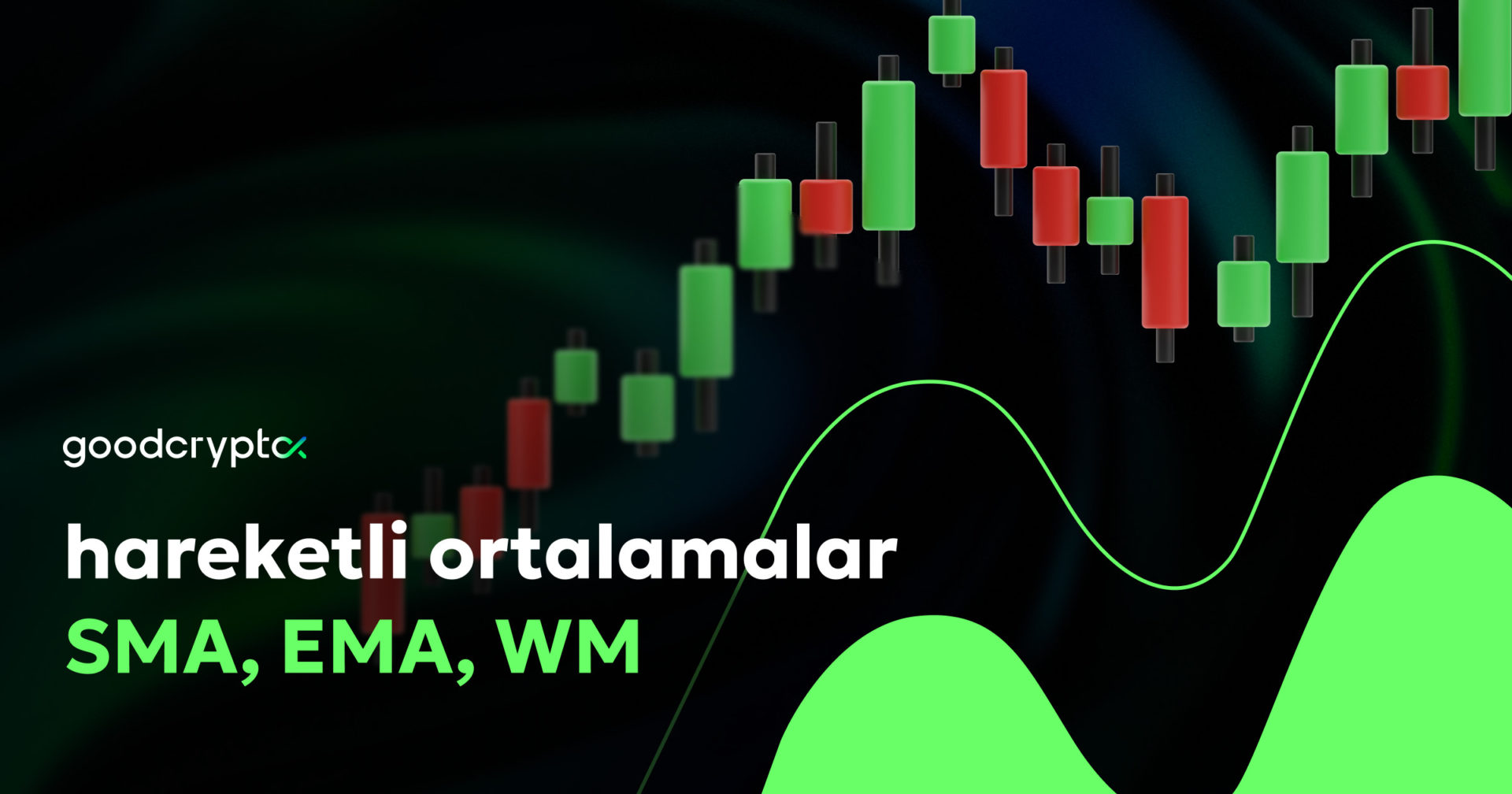 Hareketli Ortalamalar SMA, EMA, WMA: GoodCrypto Tarafından Açıklanan Tüccarlar için Eksiksiz Bir Kılavuz (Moving Averages For Crypto Trading)