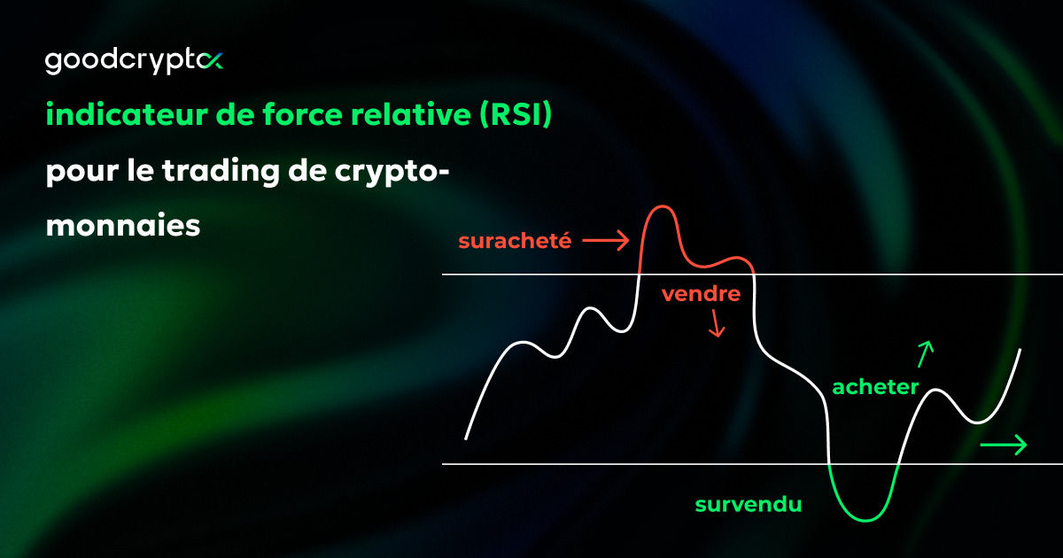 Relative Strength Index Pour Le Trading De Crypto-Monnaies: Un Guide Ultime Par GoodCrypto