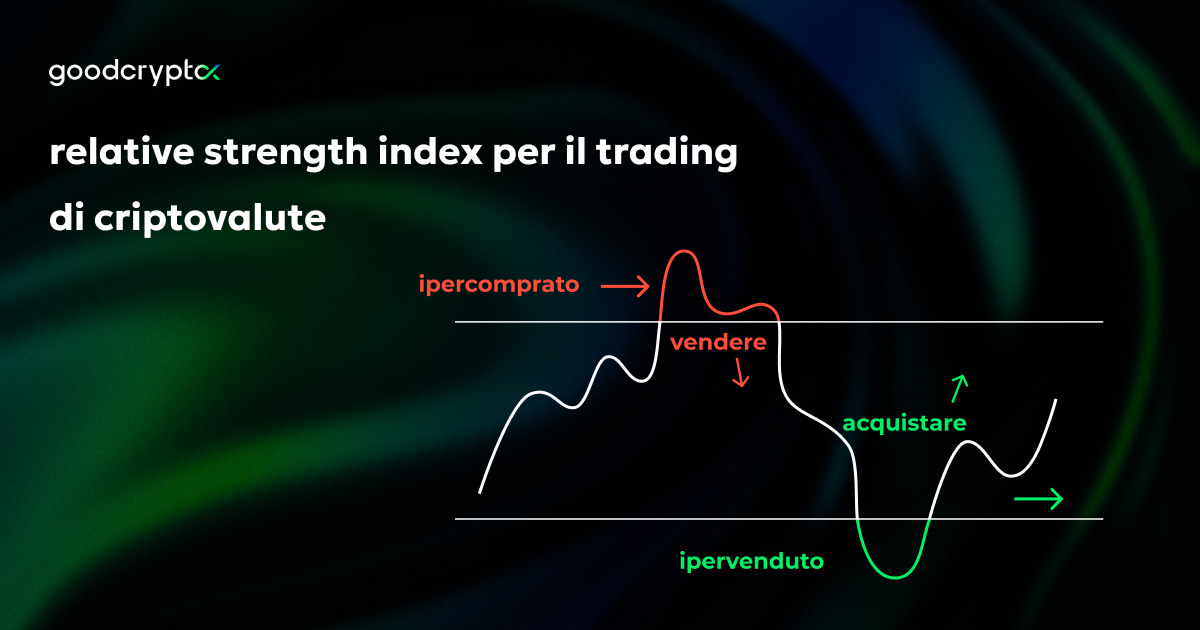 Relative Strength Index Per Il Trading Di Criptovalute: Una Guida Definitiva Di GoodCrypto