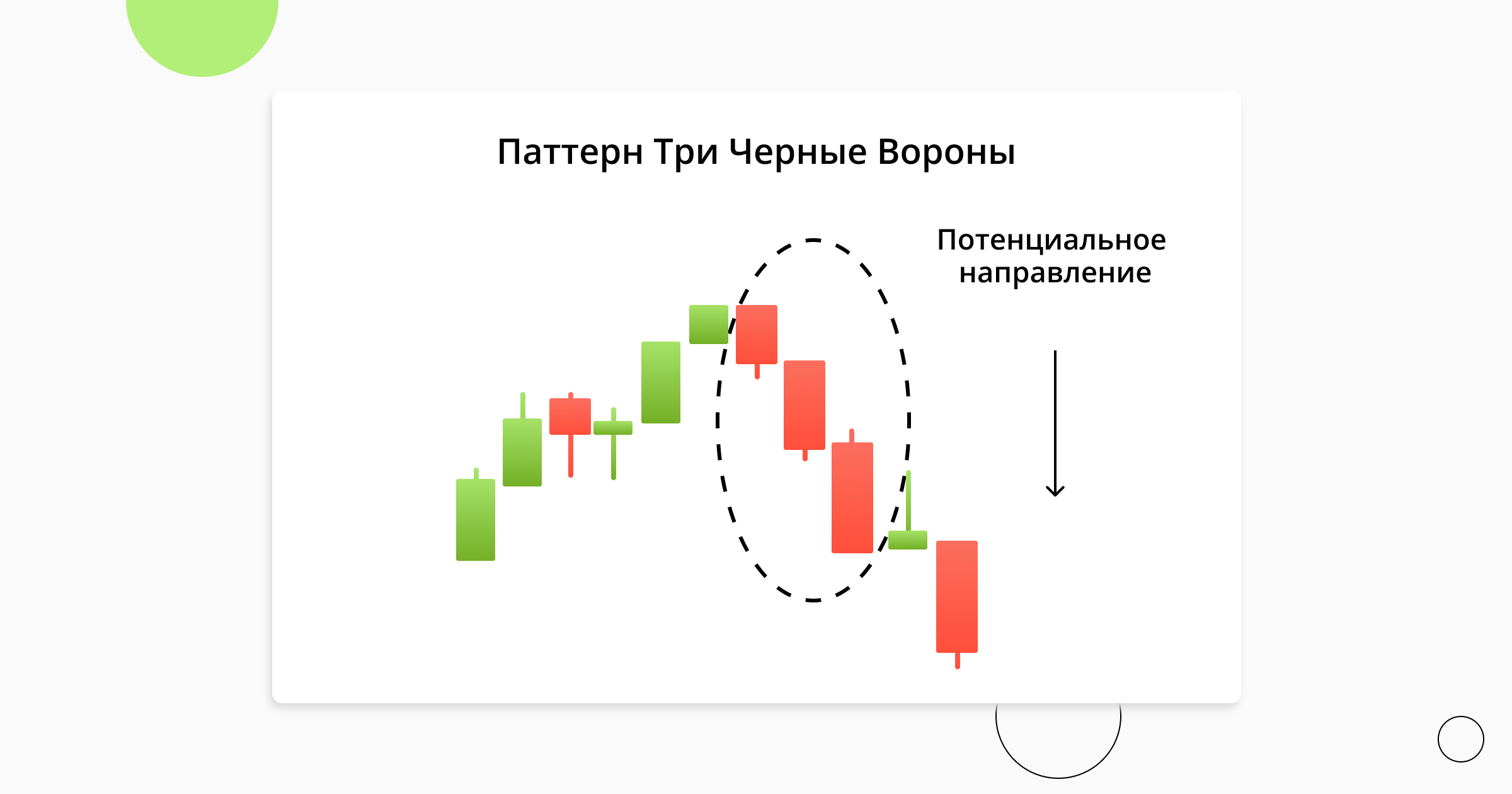 three_black_crows_candlestick_pattern_1_ru