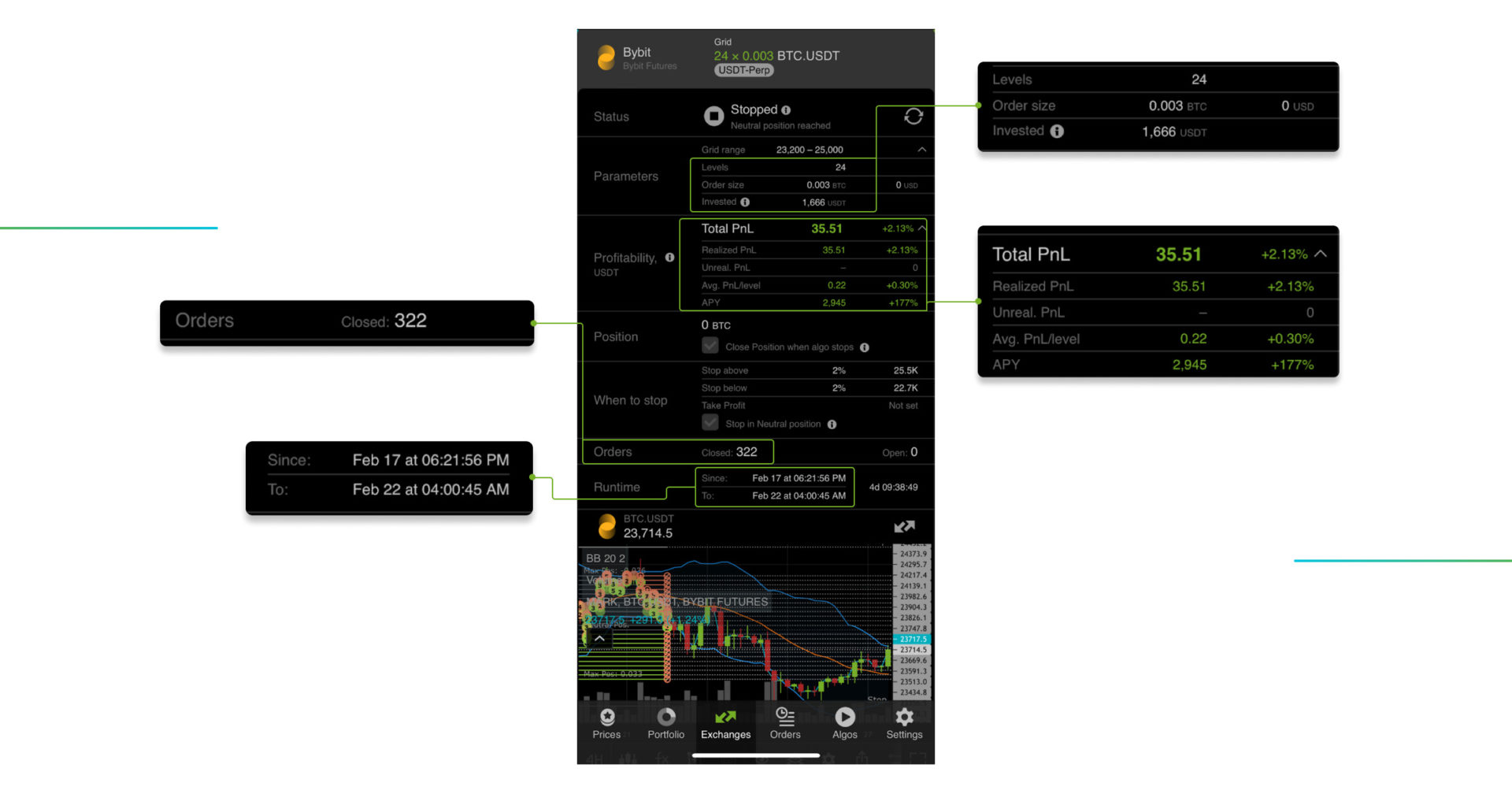 grid_bot_case_study_2