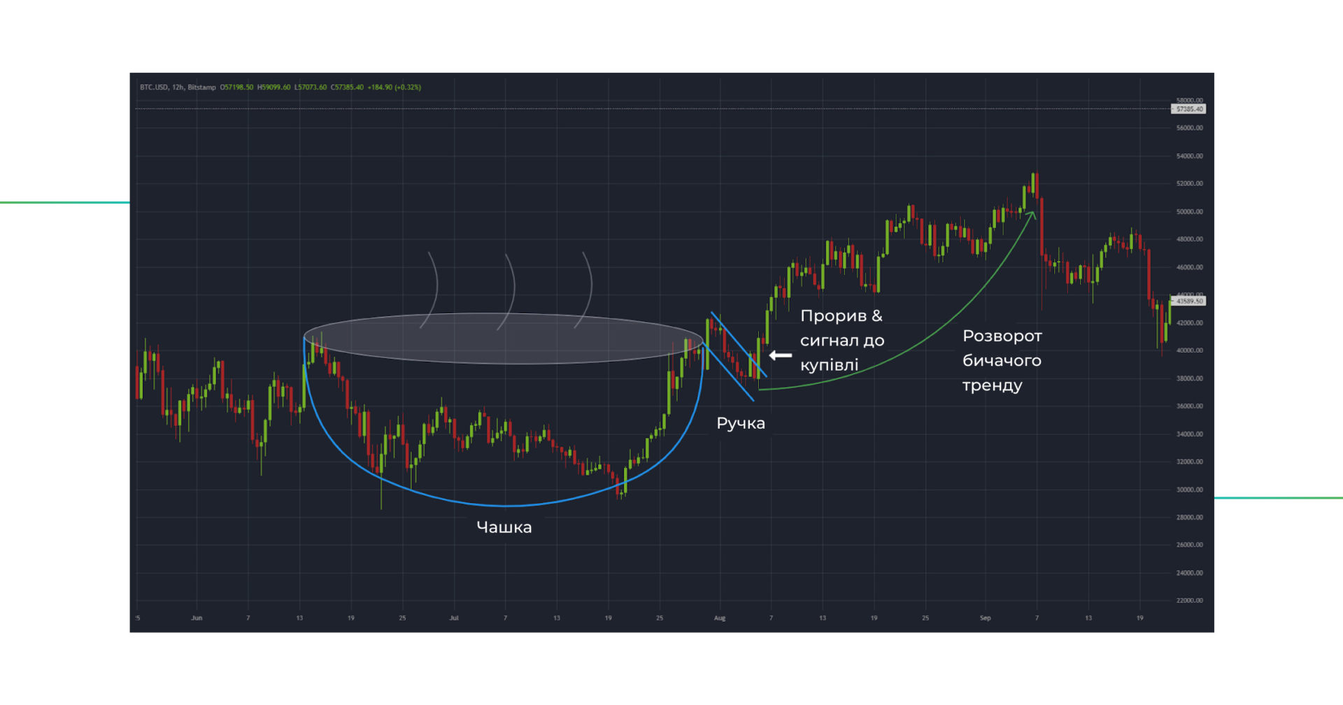 ÑÐ¾ÑÐ³Ð¾Ð²Ð¸Ð¹ Ð¿Ð°ÑÐµÑÐ½ ÑÐ°ÑÐºÐ° Ð· ÑÑÑÐºÐ¾Ñ