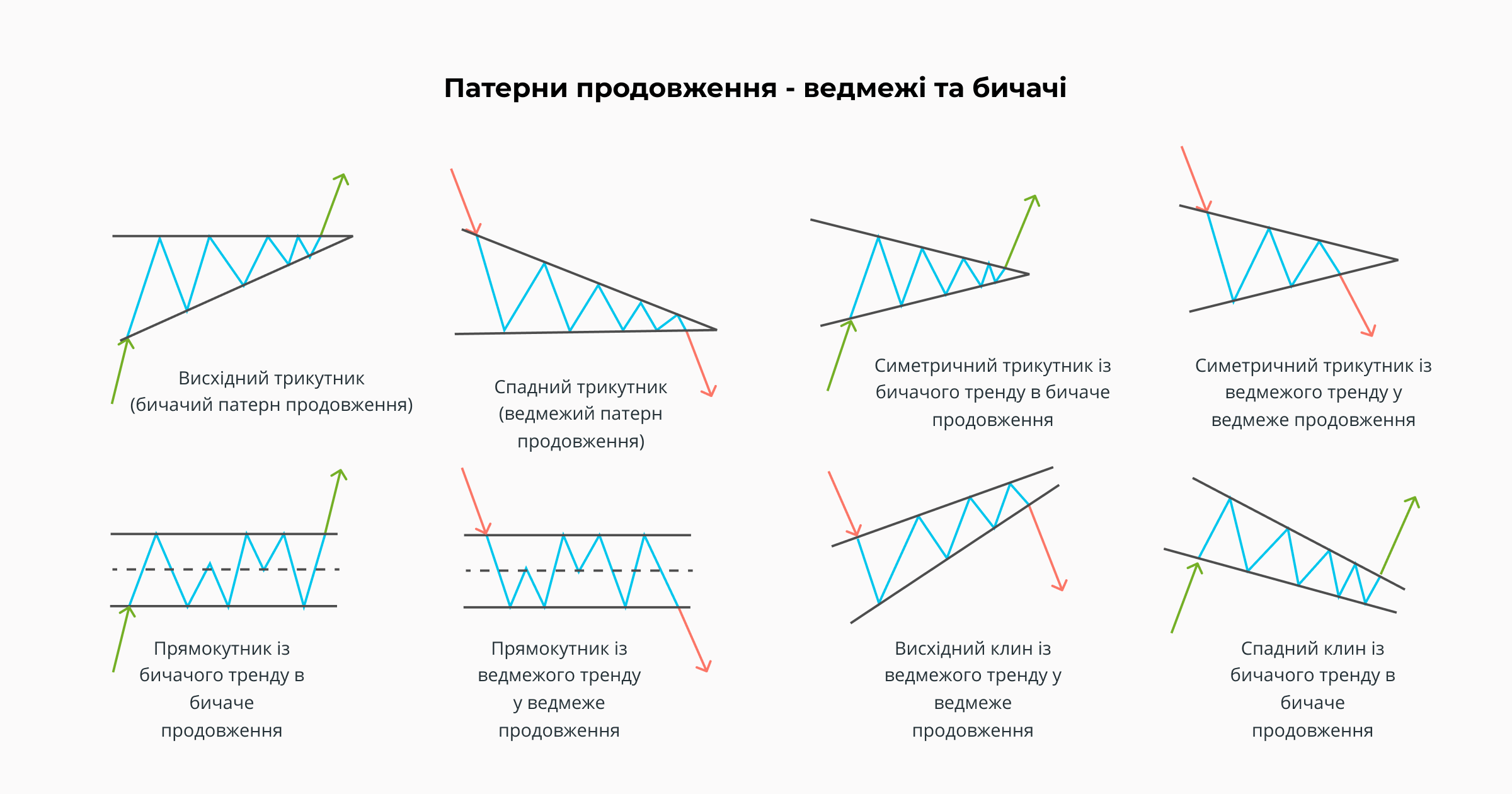 Ð±Ð¸ÑÐ°ÑÑ ÑÐ° Ð²ÐµÐ´Ð¼ÐµÐ¶Ñ Ð¿Ð°ÑÐµÑÐ½Ð¸ Ð¿ÑÐ¾Ð´Ð¾Ð²Ð¶ÐµÐ½Ð½Ñ