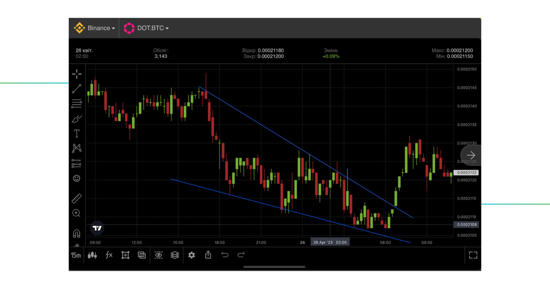 Ð¼Ð°Ð»ÑÐ²Ð°Ð½Ð½Ñ Ð»ÑÐ½ÑÐ¹ ÑÑÐµÐ½Ð´Ñ