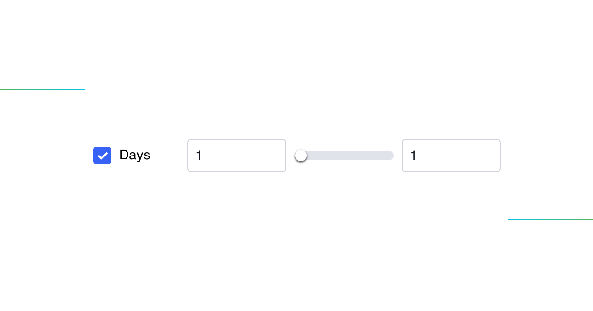 volume profile indicator timeframe
