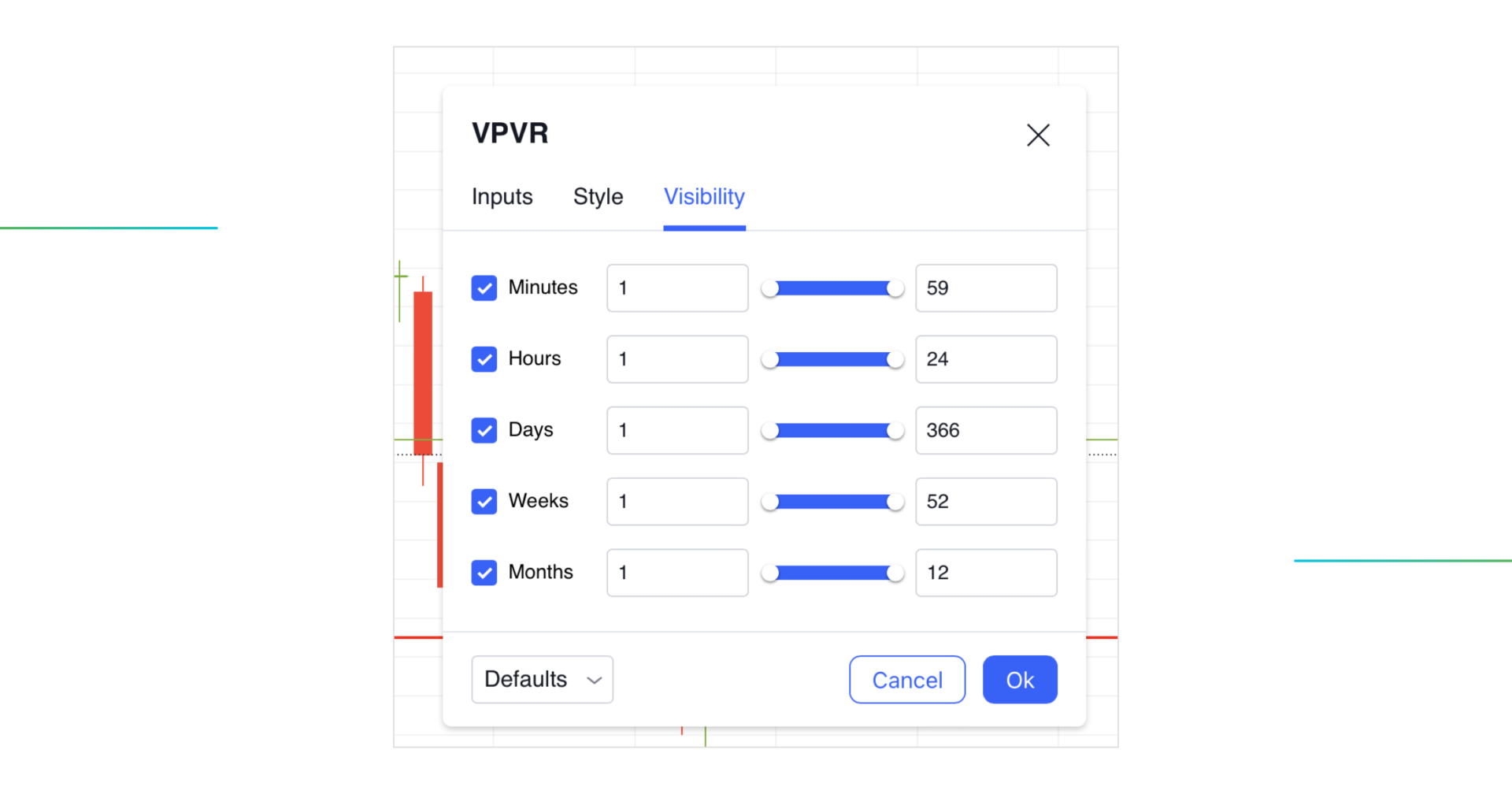 vpvr timeframe setting