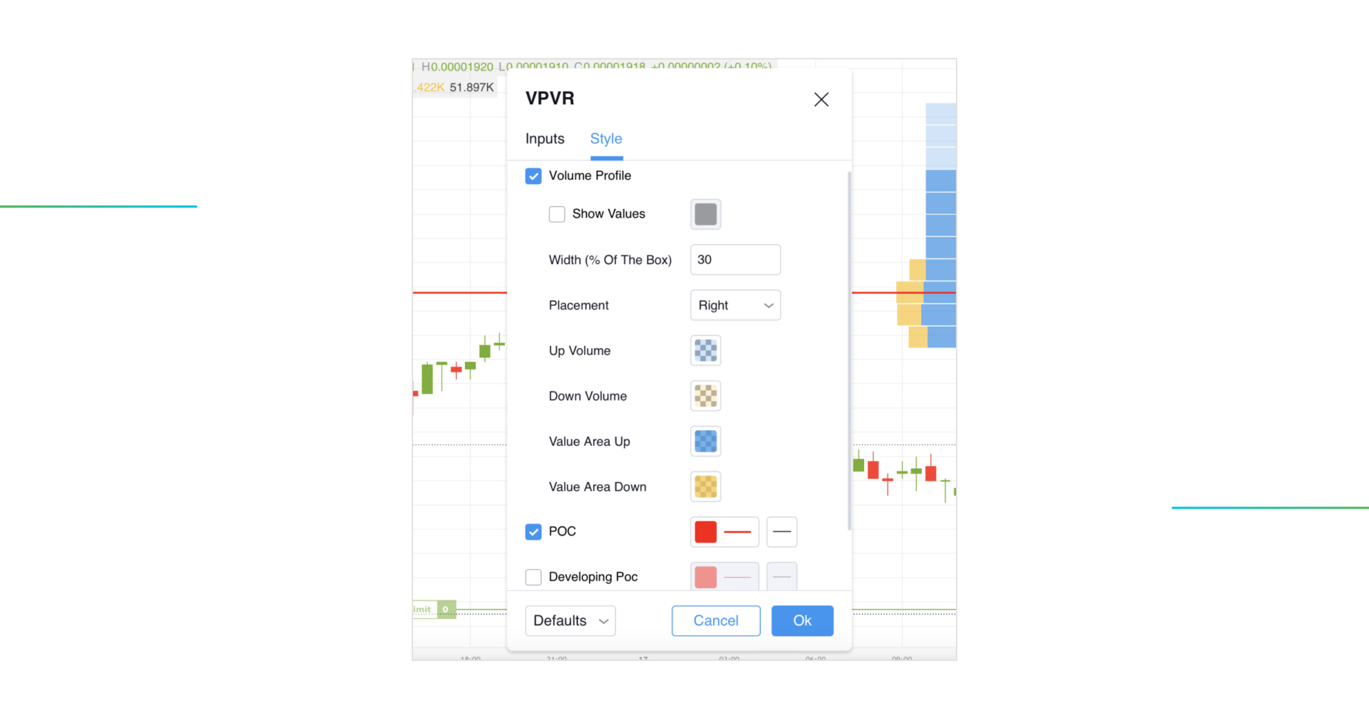  customization of vpvr indicator