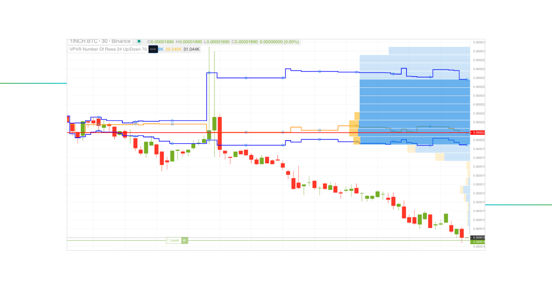 vpvr settings explanation