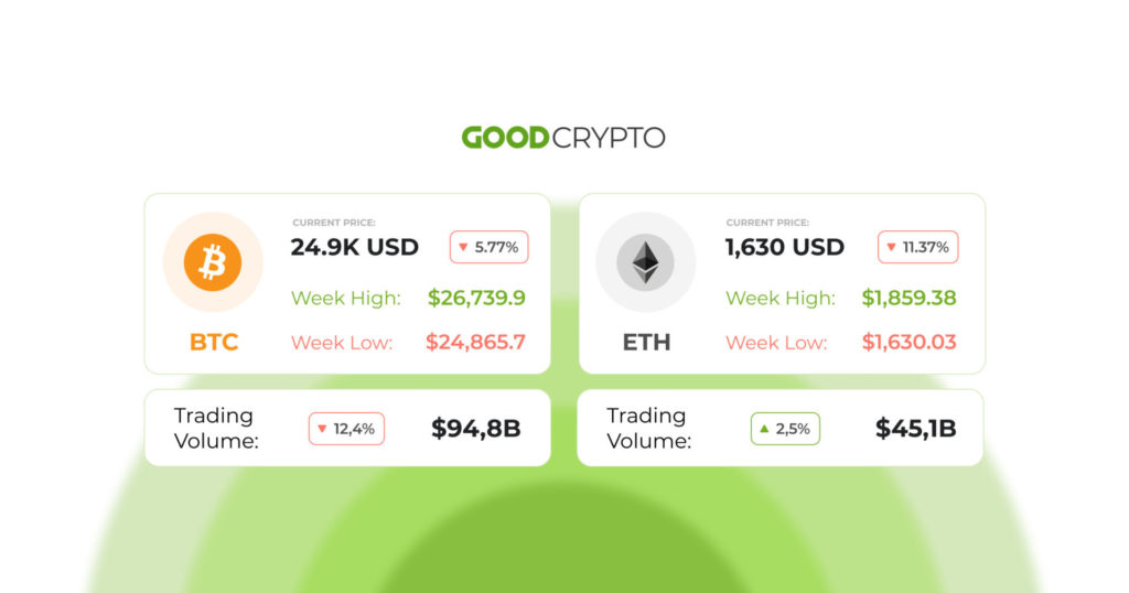 Upgrades in Polygon 2.0 allow users to access the internet’s “Value Layer”