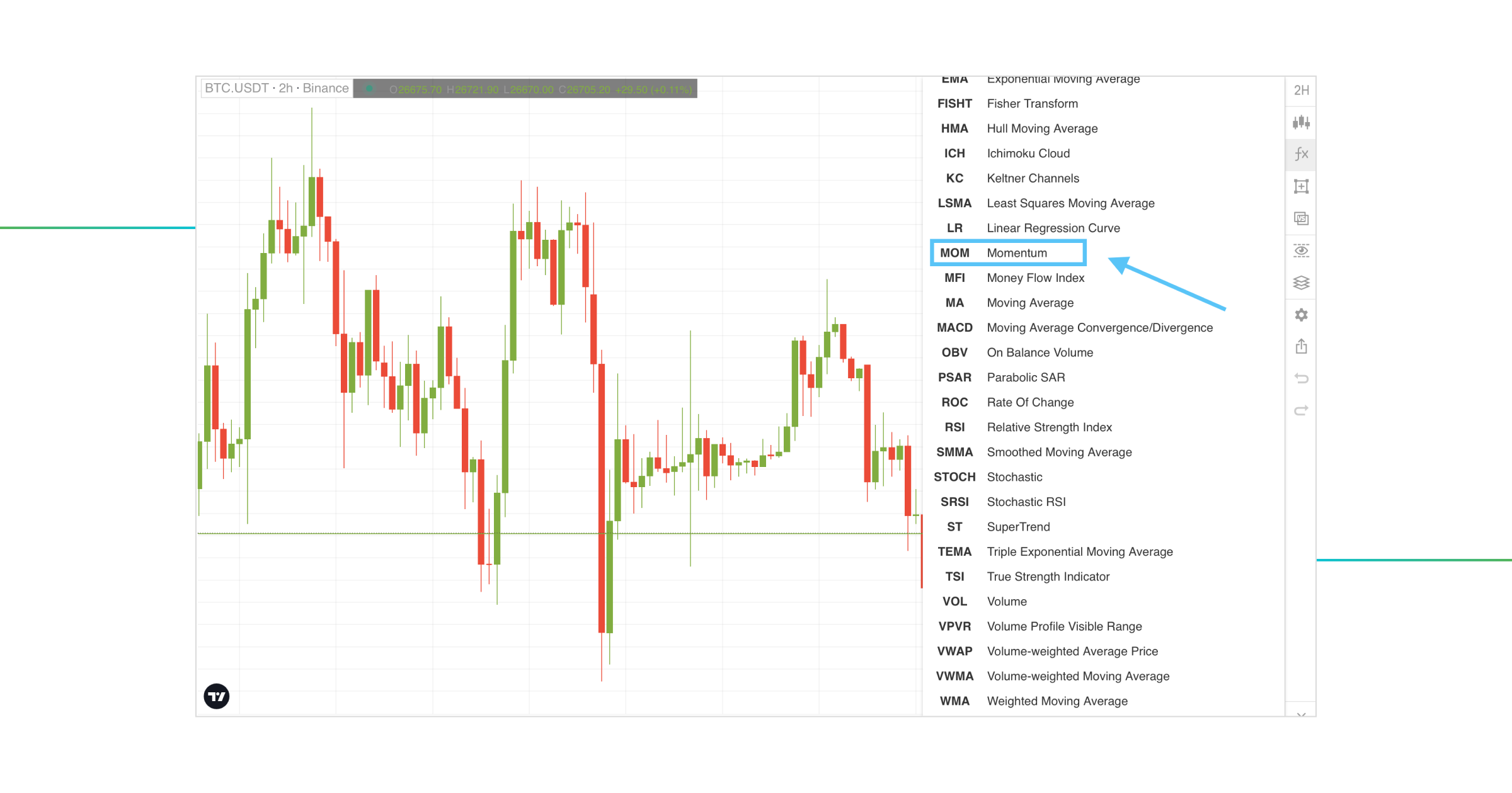selecting MOM indicator in GoodCrypto app