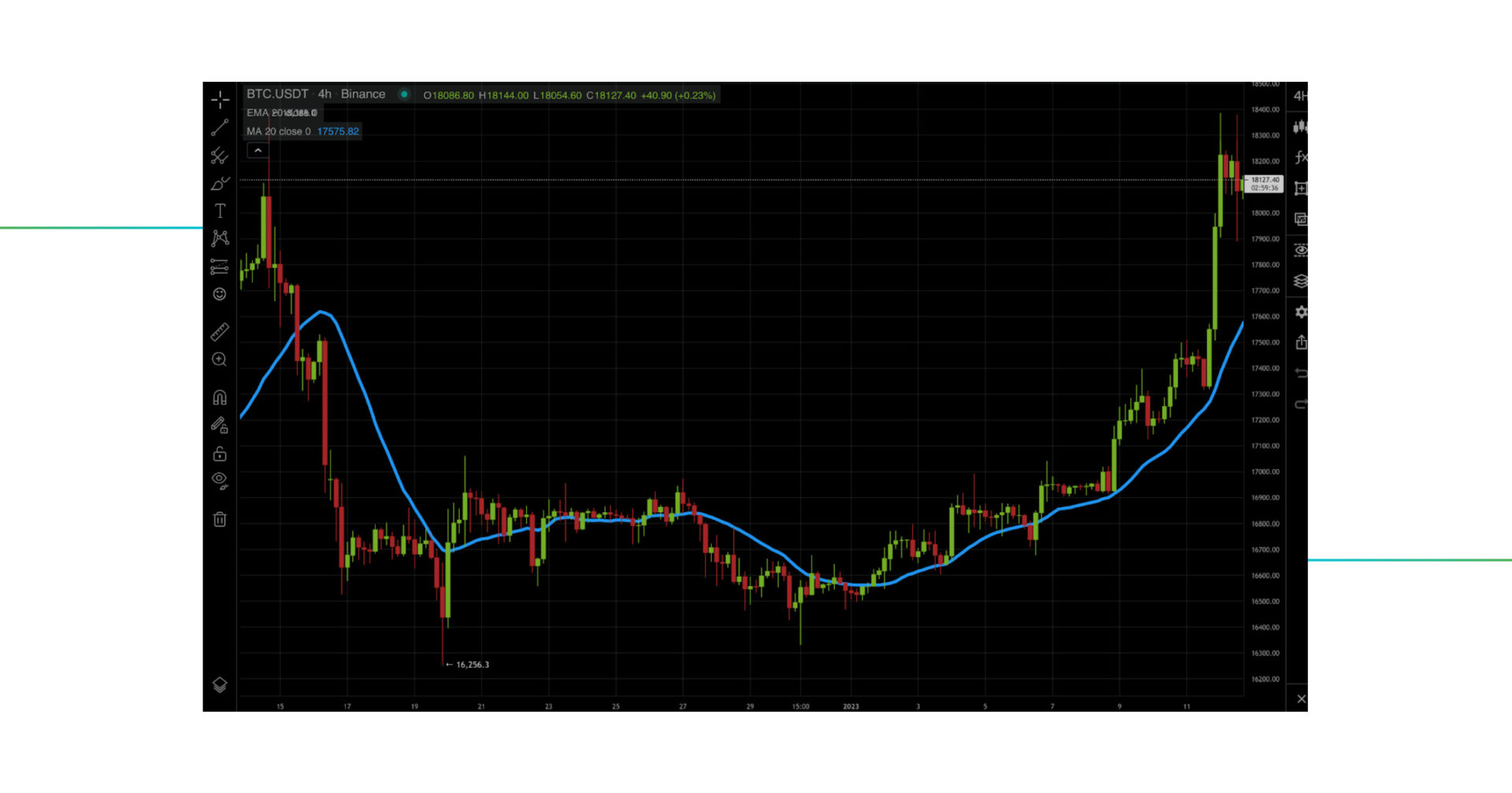 20-Ð´ÐµÐ½Ð½Ð° Ð¿ÑÐ¾ÑÑÐ° ÐºÐ¾Ð²Ð·Ð½Ð° ÑÐµÑÐµÐ´Ð½Ñ
