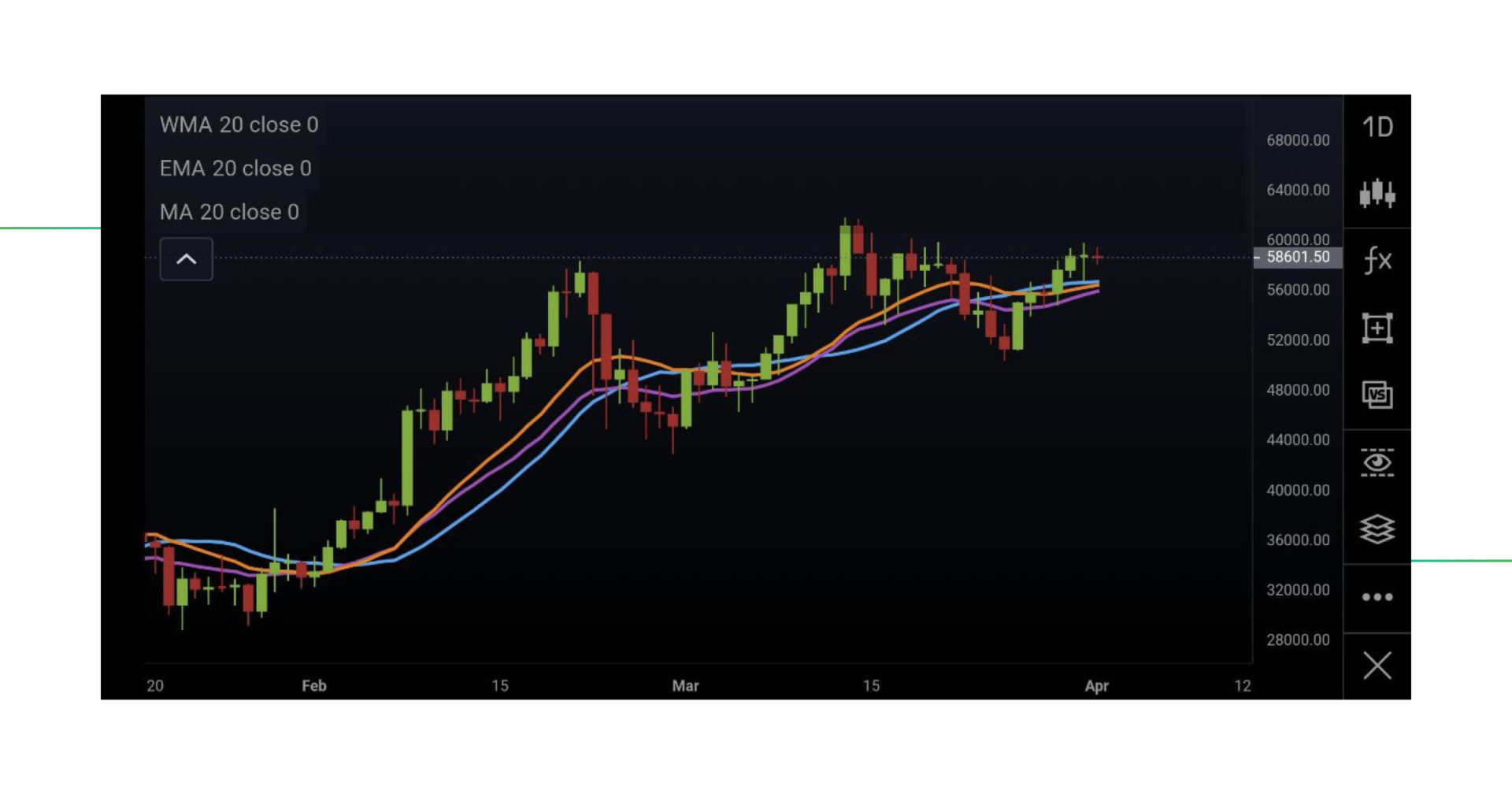 ÐµÐºÑÐ¿Ð¾Ð½ÐµÐ½ÑÑÐ°Ð»ÑÐ½Ð° ÐºÐ¾Ð²Ð·Ð½Ð° ÑÐµÑÐµÐ´Ð½Ñ, Ð·Ð²Ð°Ð¶ÐµÐ½Ð° ÐºÐ¾Ð²Ð·Ð½Ð° cÐµÑÐµÐ´Ð½Ñ ÑÐ° Ð¿ÑÐ¾ÑÑÐ° ÐºÐ¾Ð²Ð·Ð½Ð° ÑÐµÑÐµÐ´Ð½Ñ Ð½Ð° Ð³ÑÐ°ÑÑÐºÑ GoodCrypto