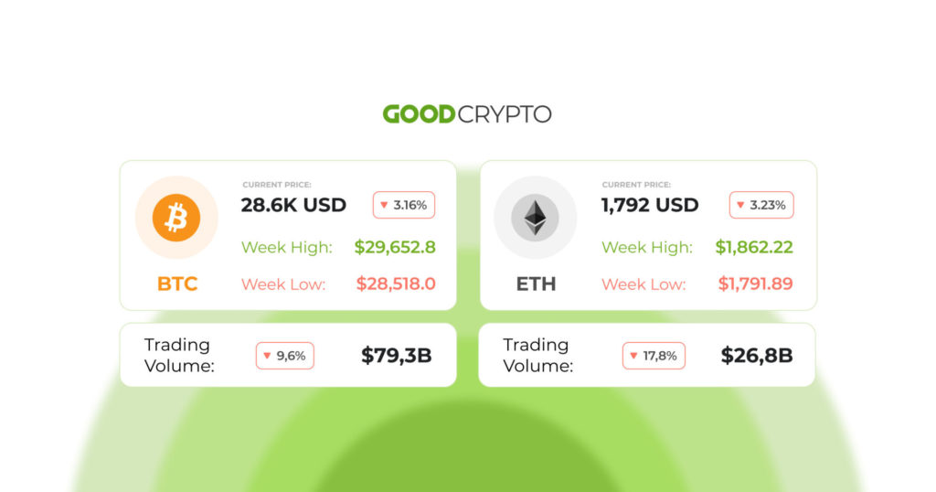 Sei Network achieves $1.8 billion valuation on debut token listing