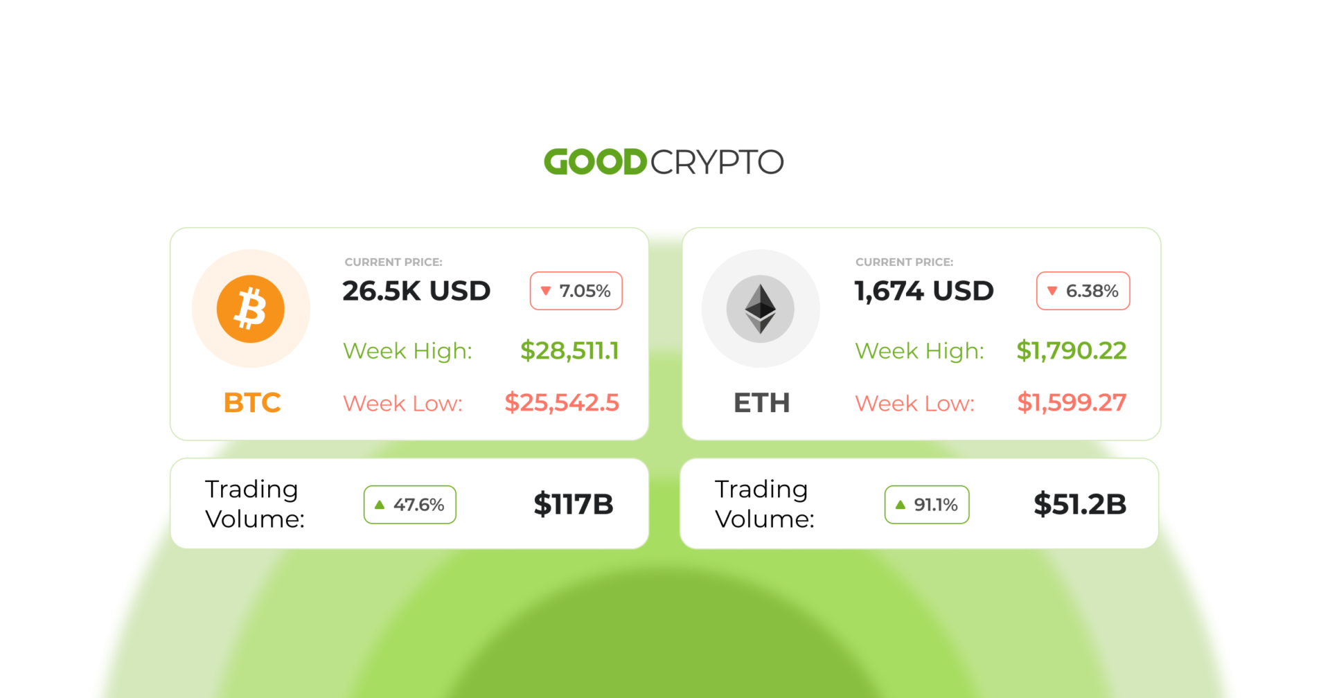 Terra Temporarily Halts Website Due to Phishing Scams