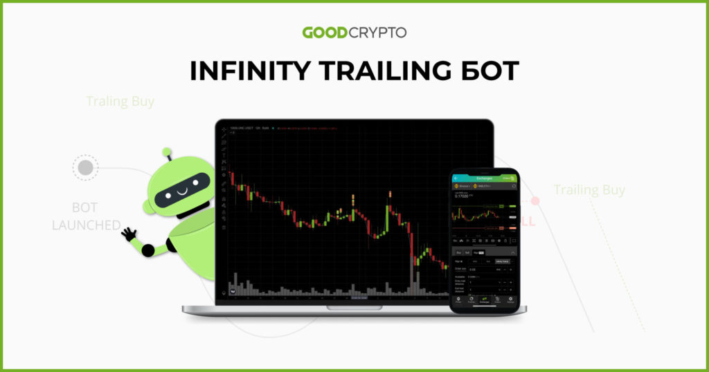 Infinity Trailing Бот: Прокатитесь на Ценовом Тренде до Бесконечности
