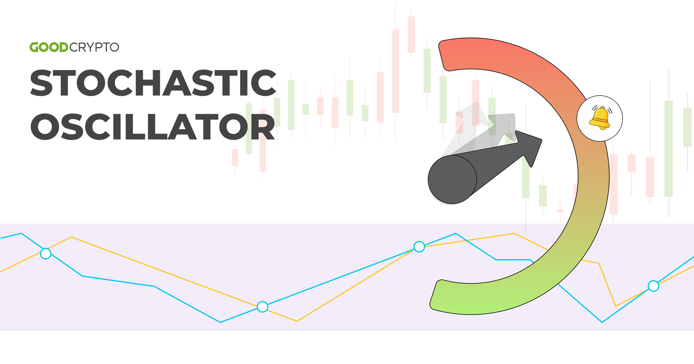 The Ultimate Guide to Trading A Stochastic Oscillator (STOCH)