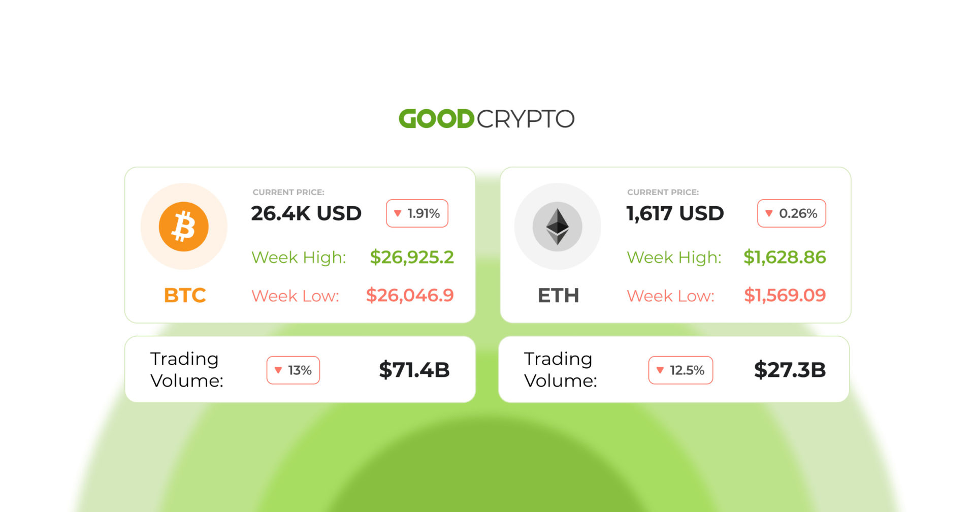 Kraken Crypto Exchange to Expand into Traditional Stock and ETF Trading by 2024