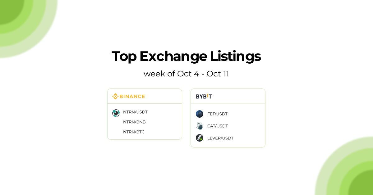 goodcrypto app - new listings alert