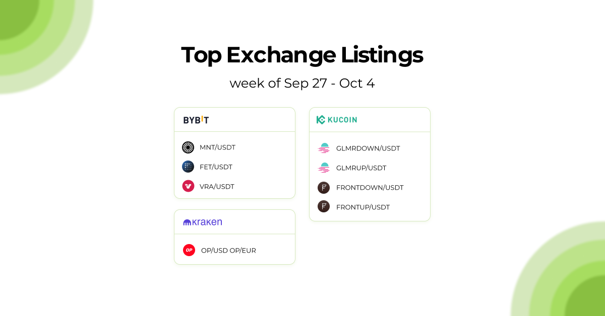 GC listing