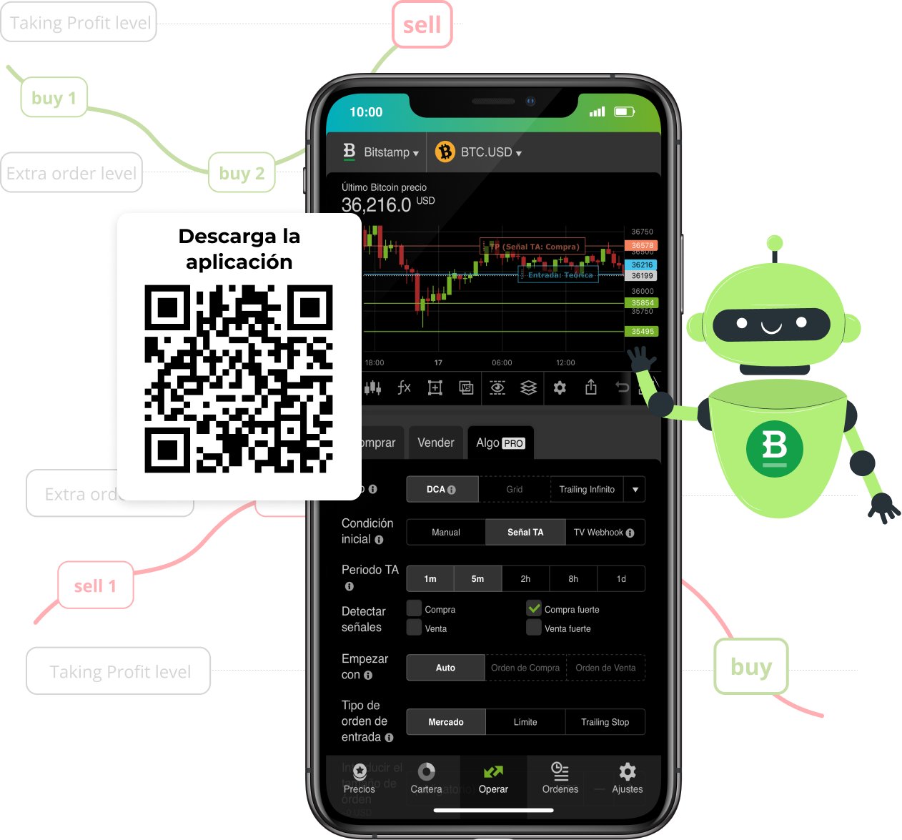 bitstamp trading bot