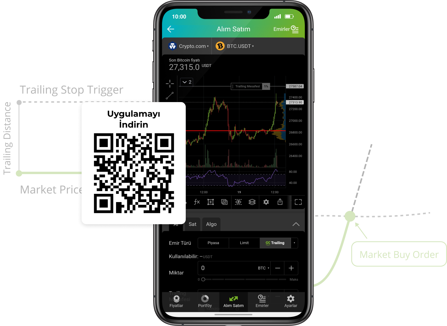 crypto.com trailing stop orders