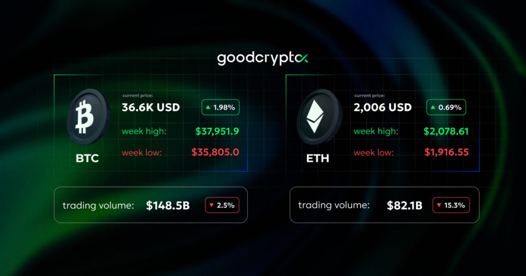 USDT frozen: Tether’s collaboration with DOJ in halting illicit funds