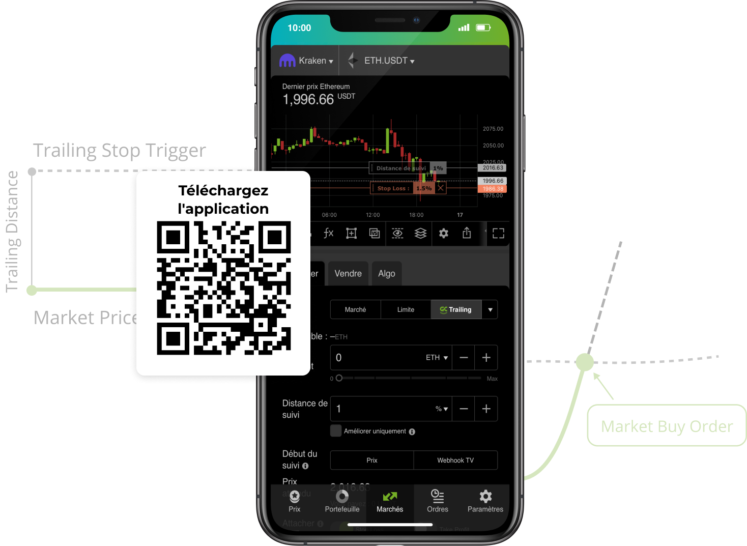 kraken trailing stop