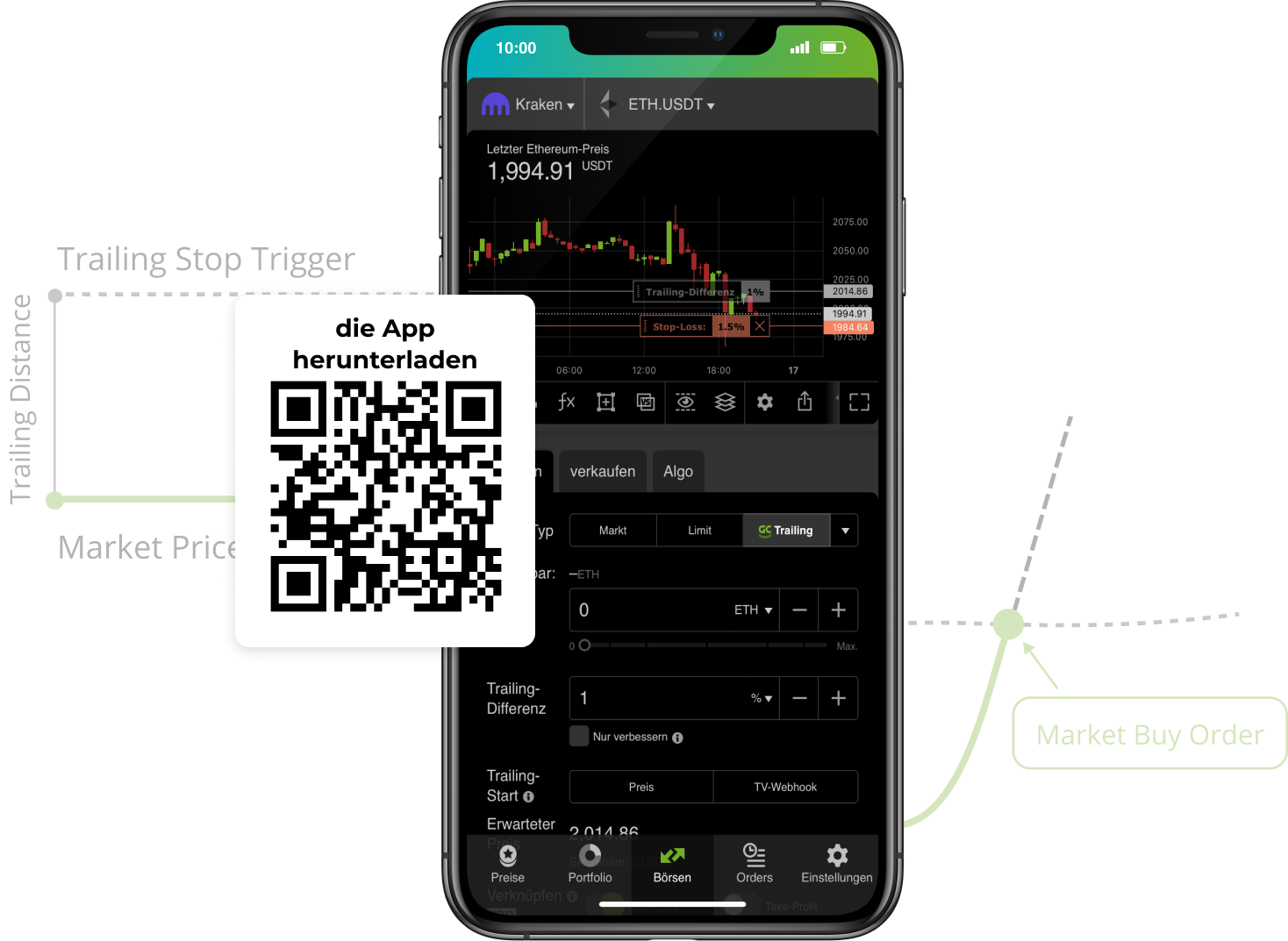 kraken trailing stop