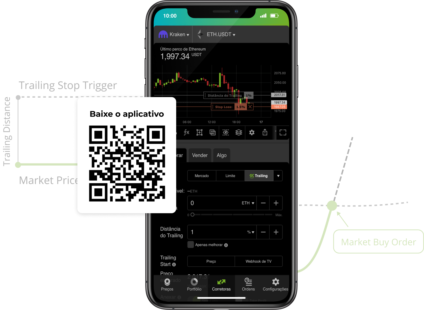 kraken trailing stop
