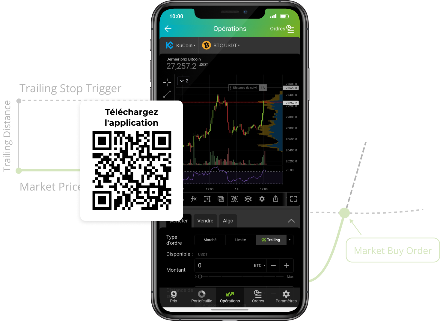 kucoin trailing stop order