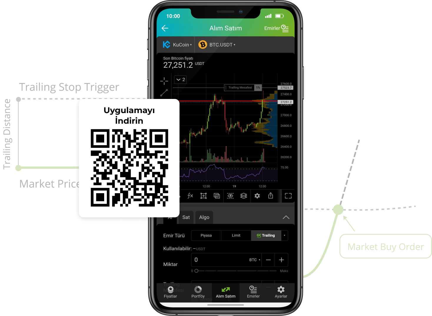kucoin trailing stop orders