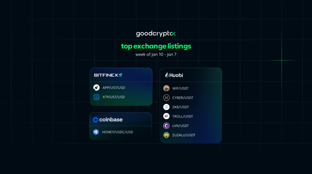 crypto listings 18.01