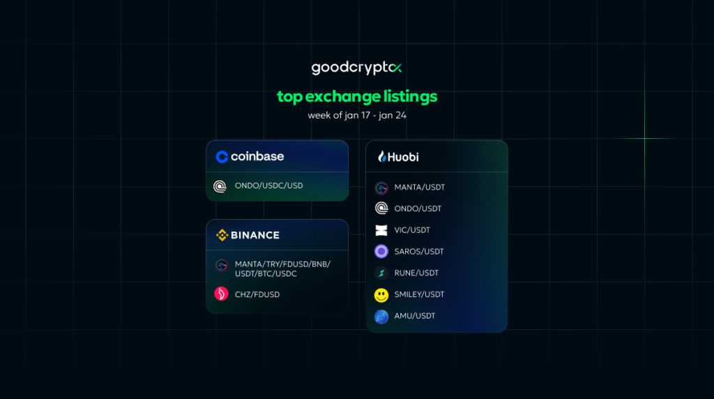 crypto listings 25.01