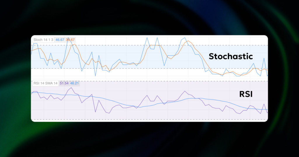 stochastic vs rsi