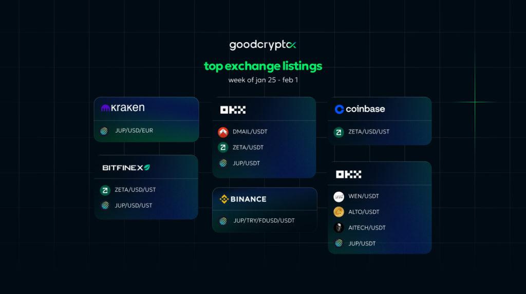 crypto listings 1.02