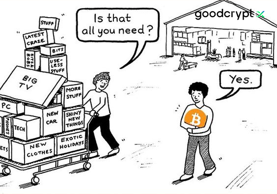 crypto meme