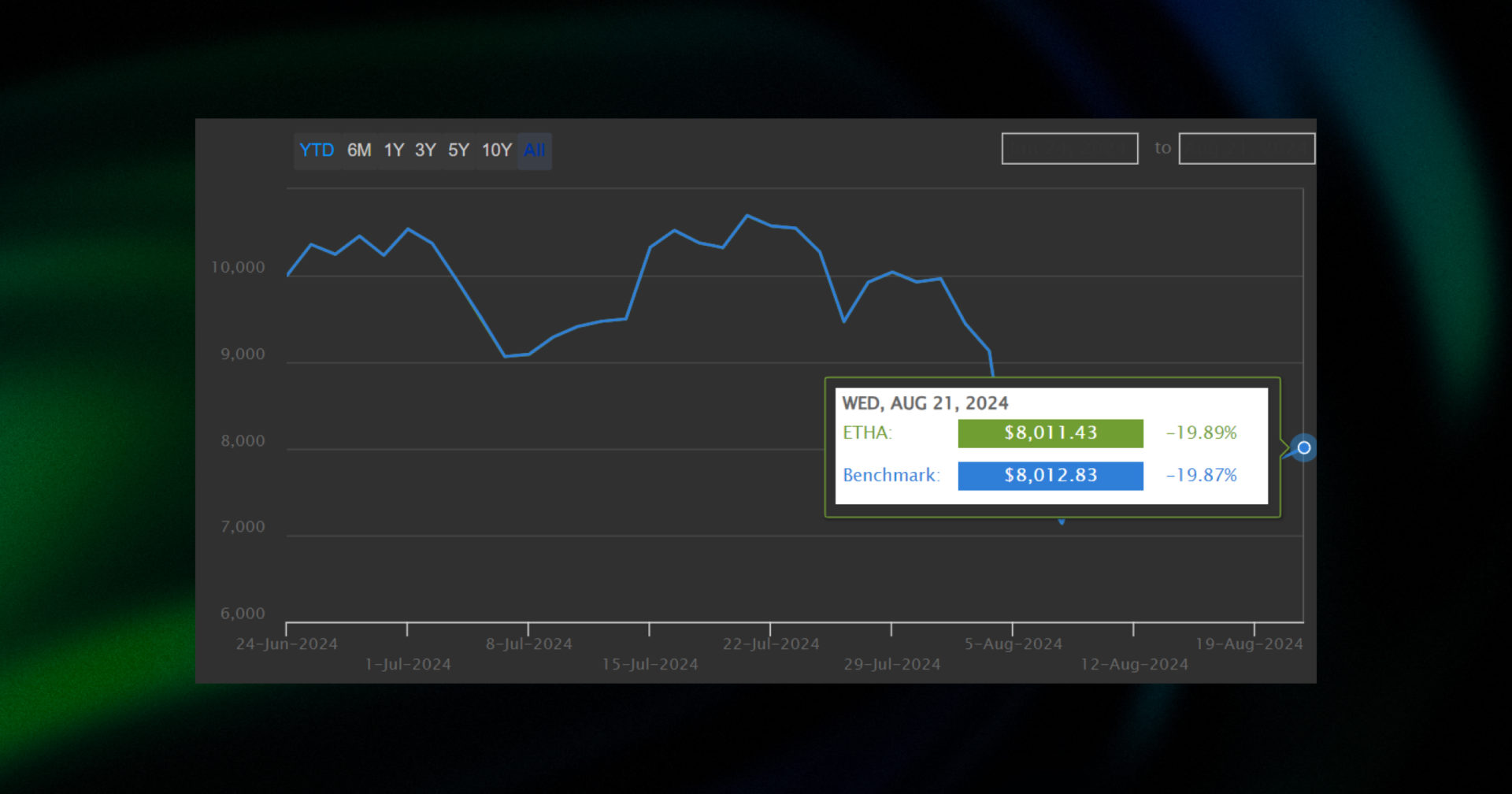 blackrock hypothetical 10k 