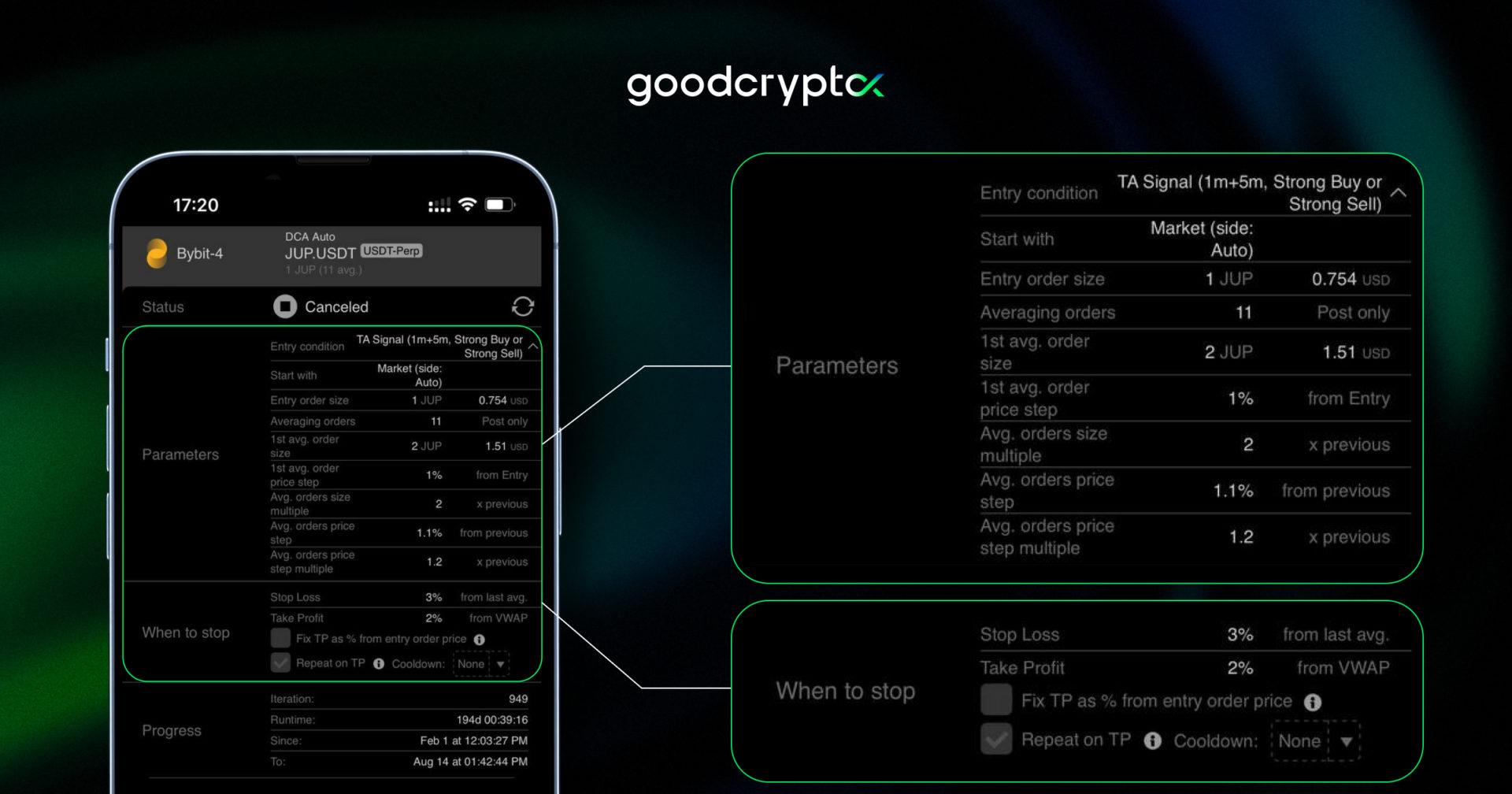 dca trading case bot setup
