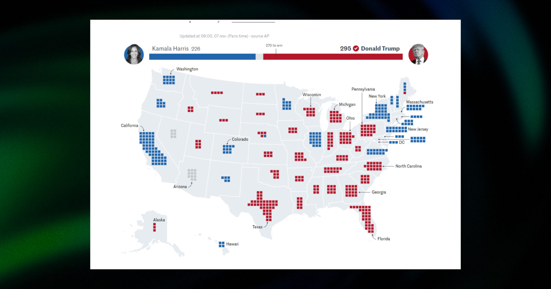 us election results 2024