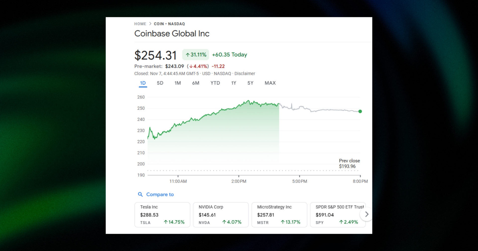 coinbase stock nov 7