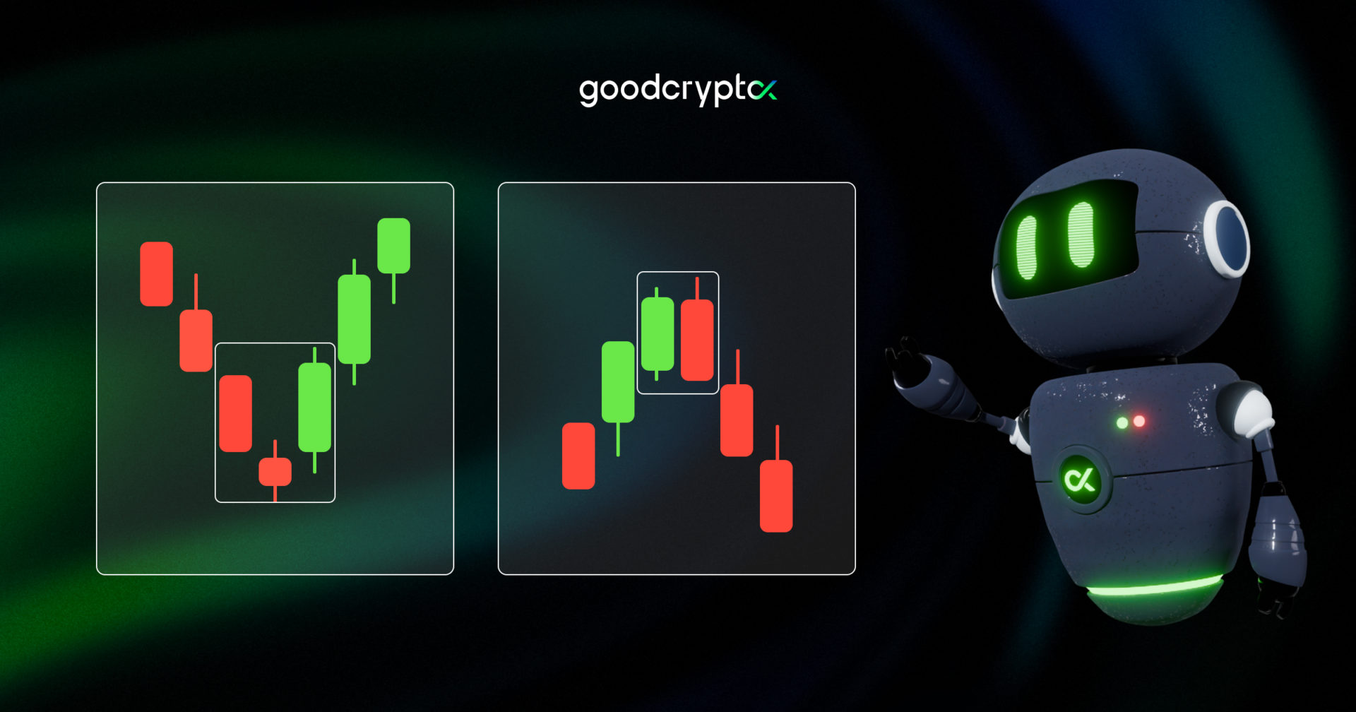 cnadlestick patterns march 20